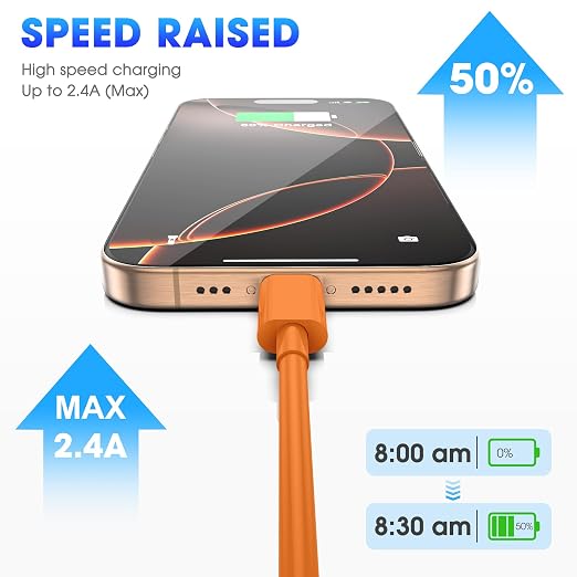 FEEL2NICE for iPhone 17 Pro Max Orange USB C to USB C Cable, 3-Pack 6FT 60W Fast Charging Type-C to Type-C Cords Compatible with iPhone 17/16 Pro/Pro Max, iPad Pro/Air, MacBook Air/Pro, iPhone 17 Air