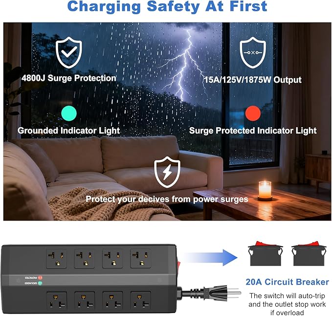 JUNNUJ Heavy Duty Power Strip with 8 Outlets and 4 USB Ports, Metal Wall Mount Surge Protector with 20 Amp 12 Gauge 4 FT Extension Cord for Garage, Industrial, Shop, ETL Listed