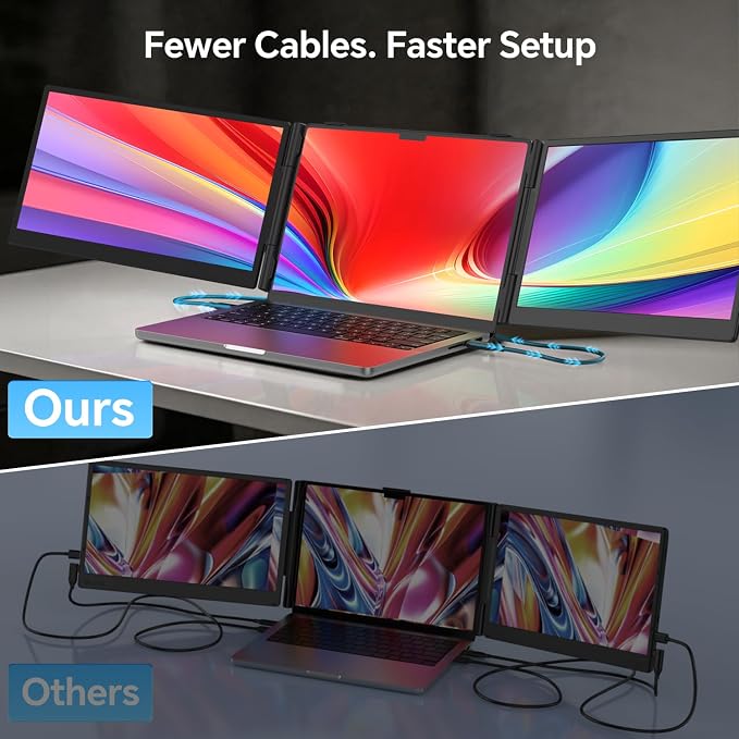 Laptop Screen Extender, 14" Ultra-Slim Triple Portable Monitor, 1080P FHD IPS Display, USB-C/HDMI Plug & Play, Monitor Extender for 13-17.3" Laptops, Mac/Windows/Chrome