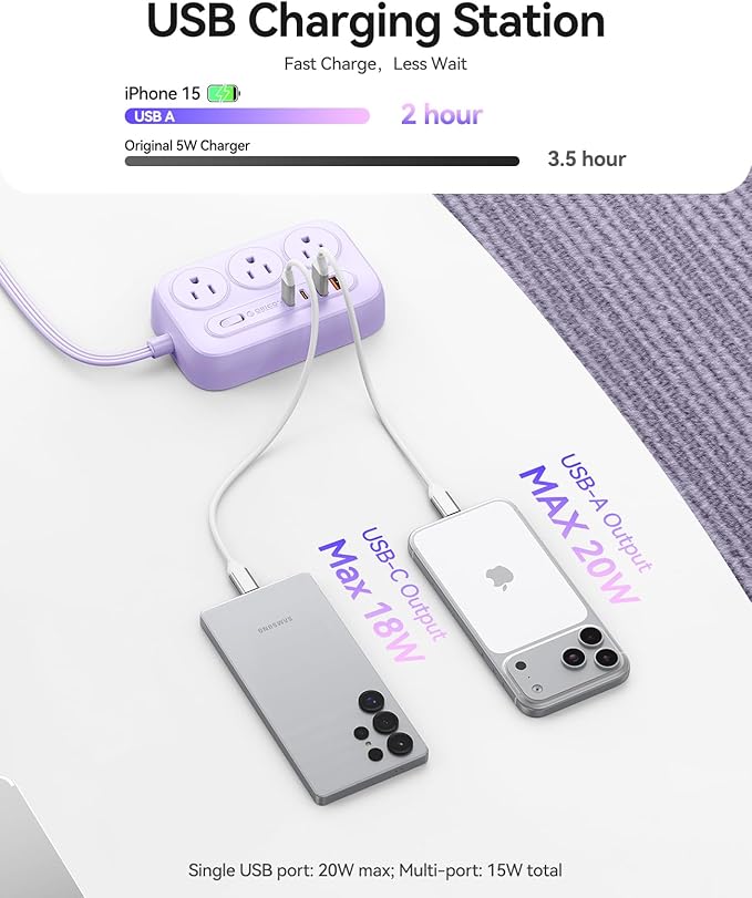 ORICO Surge Protector Power Strip, PD20W Multiple Outlets Extension Cord with 6 AC Outlets and 4 USB Charging Ports (2 USB-C), 45° Flat Plug, 10 Ft Mountable Outlet Extender for Home/Office/Dorm - OG