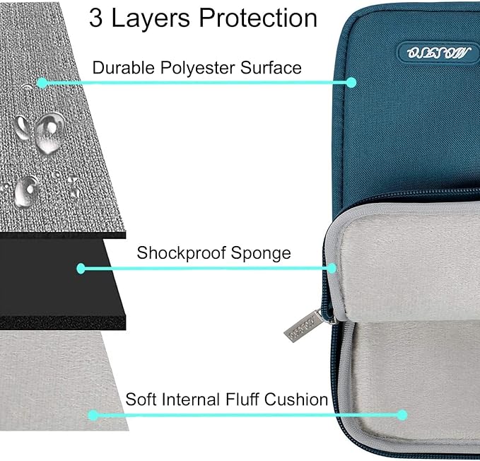 MOSISO Laptop Case 16 inch, 15-15.6 inch Laptop Sleeve Compatible with MacBook Pro 16 M5 M4 M3 M2 M1, HP Acer Dell Lenovo ASUS, Polyester Vertical Computer Sleeve Bag with Pocket, Deep Teal