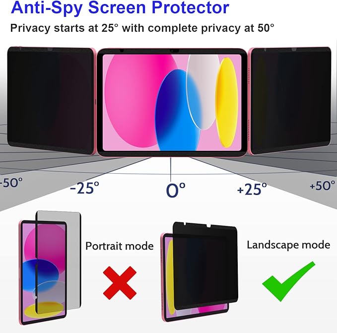 Mamol Magnetic iPad 11th generation (A6, 2025)/ 10th generation (2022) Privacy Screen Protector, iPad 10.9 inchAnti Blue Light Glare Spy Privacy Filter