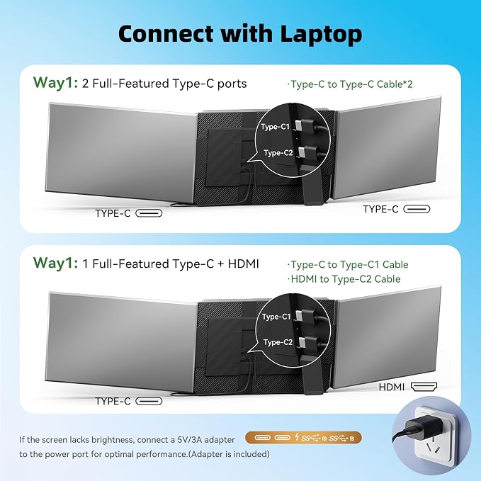 Laptop Screen Extender 15.6”, IPS Plug&Play Portable Monitor for Laptop, FHD 1080P Triple Monitor Extender, Ultra-Slim Travel Extended Screen for Business Work Study