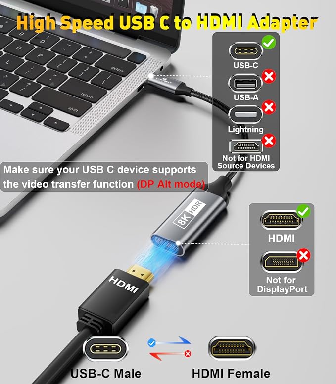 USB C to HDMI 2.1 Adapter, Support 8K@60Hz and 4K 120Hz, Dynamic HDR, Thunderbolt 3/4/5, USB 4 Port, Type C to HDMI Adapter for MacBook Pro/Air, XPS, ThinkPad, iPhone 15/16 Series