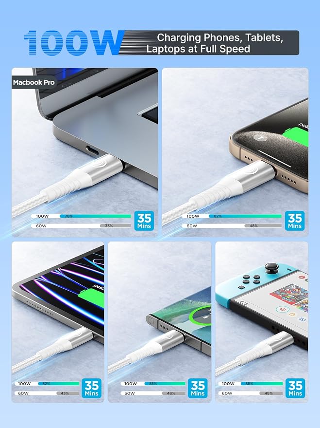 USB C to USB C 100W [6ft/2 Pack] USBC to USBC Cable Charger 5A C to C Fast Charging Cord 5A for MacBook Pro/Air, iPhone 16/15 Pro Max Plus,iPad Pro,Samsung Galaxy S24 Ultra S23,Pixel,PS5,Switch
