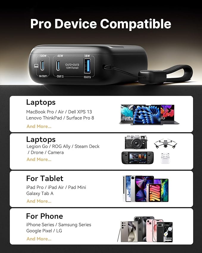 INIU 100W Fast Charging Power Bank, Smallest 25000mAh High Capacity Laptop Portable Charger, 3-Port Battery Phone Pack with Detachable USB C Cable for Flight-Safe Travel Student, Metallic Silver