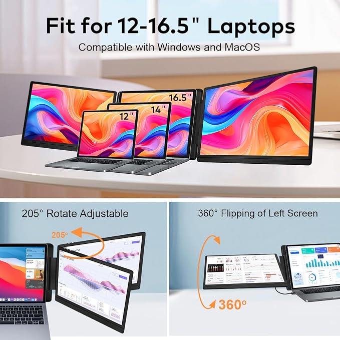 14" Laptop Screen Extender, FHD 1200P IPS Portable Monitor for Laptops 12-16.5", Triple Screen Laptop Monitor Extender, USB-C/HDMI Plug & Play, Dual Screen Computer Monitors for Windows/Mac