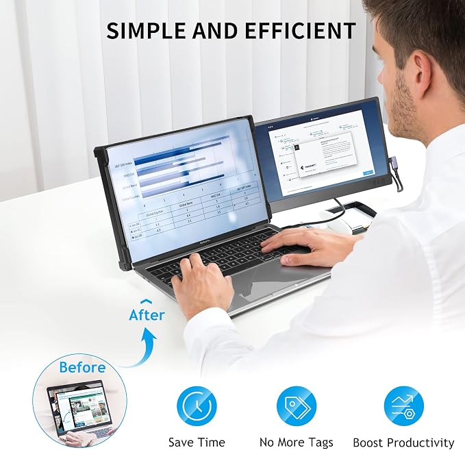 Alecewey Portable Monitor for Laptop Screen Extender Dual Monitor 12 Inch FHD 1080P IPS Display USB-A/Type-C/HDMI/Speakers for 13-16 Inch Computer Mac Windows Phone
