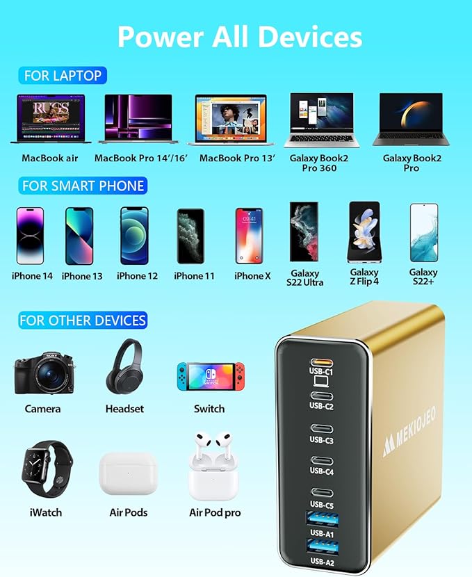 Aluminum Alloy 260W USB C Charger GaN Fast USB C Charging Station 7 Ports 65W Laptop Charger for MacBook Pro/Air/iPad Pro/iPhone (Glod)