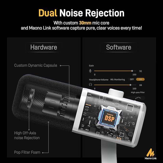 MAONO USB/XLR Podcasting Microphone for PC, Gaming Streaming Dynamic Mic with Mute Button, RGB, Desktop Stand,Computer Mic for Video Studio Recording-PD100X,White