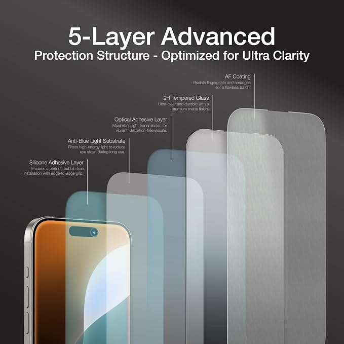 AMAZINGthing for iPhone 17 [Titan Filter 7 - Full Glass] Screen Protector, 9H Tempered Glass, Full Coverage, Case‑Friendly, Oleophobic, Alignement Frame, 2 Pack (Blue Light, iPhone 16 Pro)