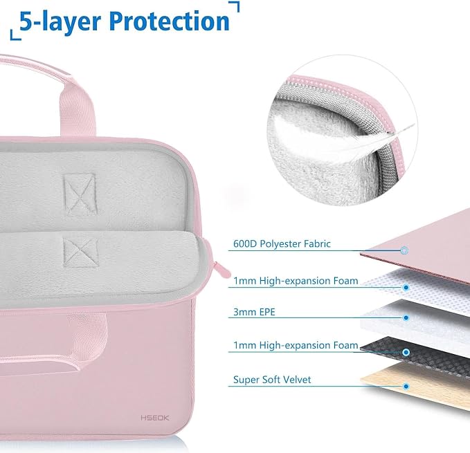 Hseok Laptop Sleeve 14 inch Case with Small Case, Compatible with MacBook Neo 14, MacBook Pro 14 M5/M4/M3/M2/M1, XPS 14 and Most 14 inch Notebooks, Neoprene Computer Handbag,Pale pink