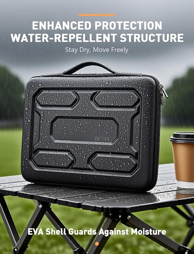 DOMISO 18 inch Laptop Sleeve with Handle Shockproof Computer Bag Waterproof EVA Protective Carrying Case for 17.3" MSI GS73VR Stealth Pro/HP Envy 17/LG Gram 17"/ROG Strix GL702VS, Black