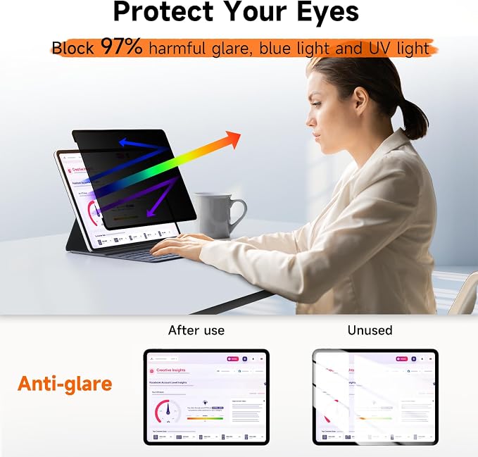 Upgrade 360° Privacy Screen Protector for iPad Air 11 inch M4 2026 & M3 2025 & M2 2024, (iPad Air 8th/7th/6th Generation), Magicsuction 4-Way Anti Spy Glare Blue Light Filter, Bubble Free/Reusable