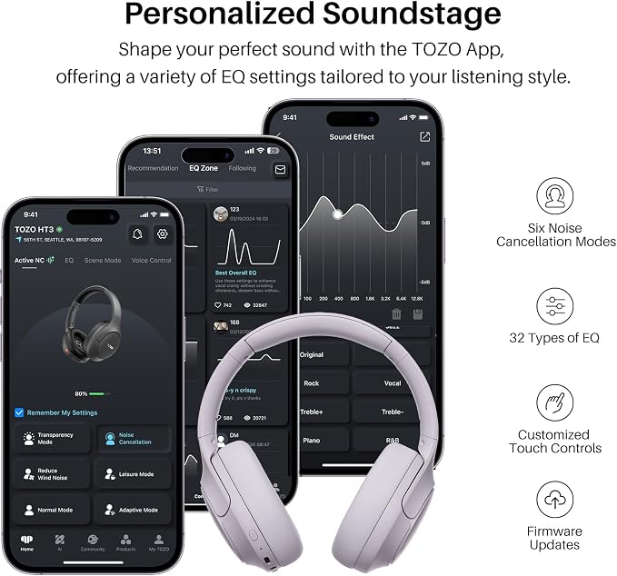 TOZO HT3 Hybrid Noise Cancelling Headphones, 90H Battery Life Wireless Over Ear Bluetooth 6.0 Foldable Headset, AI Voice Assistant with 5 Mics, Connect 2 Devices and Hi-Res Sound, 32 EQ Audio Presets