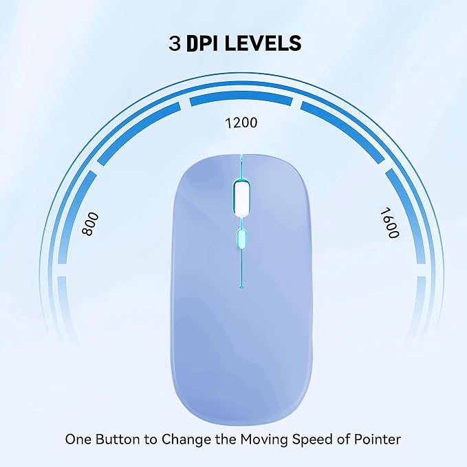 WREANU Wireless Bluetooth Mouse Rechargeable Laptop Mice with LED Lights Silent Slim Use(BT5.2 and 2.4G Portable USB) Dual Mode Computer Mouse for Laptop/iPad/Tablet/Apple/Computer/Mac (Blue)