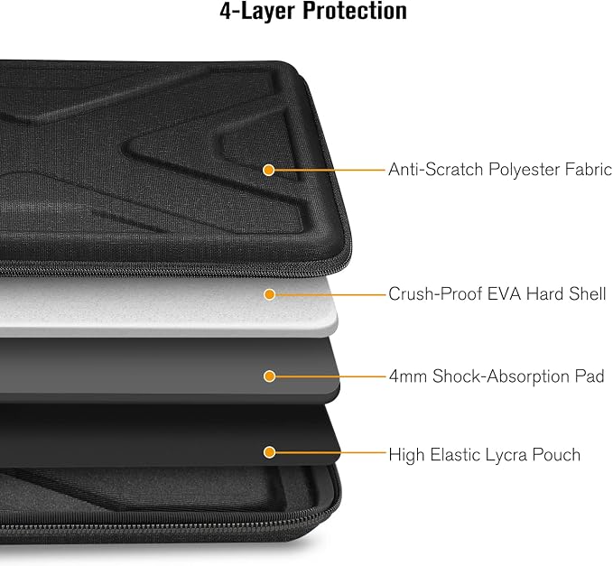 SITHON Hard Shell Laptop Sleeve for 13-inch MacBook Neo A18 Pro A3404 2026, 13-inch New MacBook Air M5/A3449 (2026) M4 M3 M2 M1, 14-inch MacBook Pro M5 Pro/Max (2026) A3426 A3427 A3434 M4/M3/M2/M1