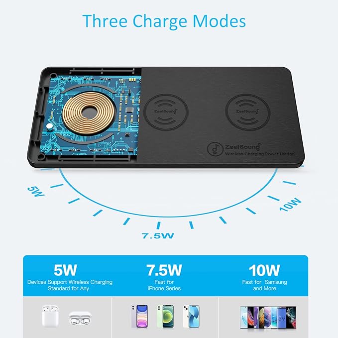 ZealSound Wireless Charging Pad, 3 in 1 Charger Mat for iPhone, Samsung Galaxy, Pixel, AirPods & Galaxy Buds, 24W Adapter Included, Ultra Slim, Case Friendly, PU Leather, for Home Office & Travel