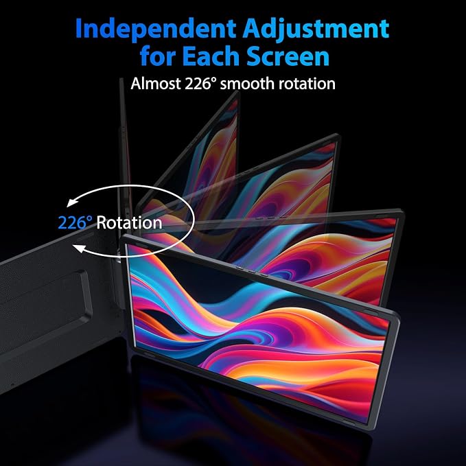 15.6" Laptop Screen Extender, FHD 1080P IPS Portable Triple Monitor for Laptops 13.3"-17.3", USB-C/HDMI Plug & Play, 120% sRGB Low Blue Light Detachable Monitor Extender for Windows/MacOS
