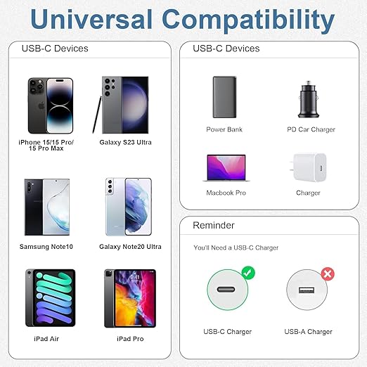 LOFPYE 3-Pack Grey 3.3FT 60W USB C to USB C Cable, Type C Fast Charging Cable for iPhone Air 17 16e 16 15 Pro Plus Pro Max，for Galaxy S25/S24, for iPad Pro/Air/mini, for MacBook Pro/Air and More