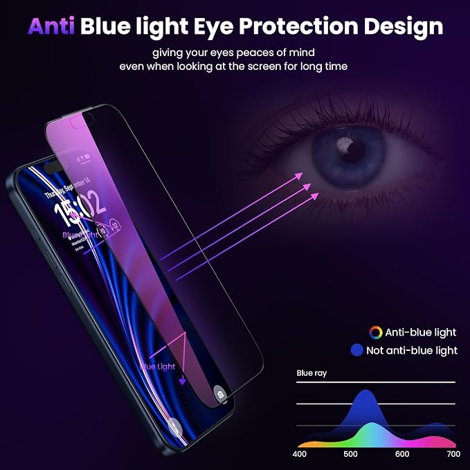 WSKEN for iPhone 17 Pro Max Privacy Screen Protector - Purple Gradient Anti Blue Light Eye Protection [Auto-Dust Removal] Shatterproof Tempered Glass Screen Protector 17 Pro Max, 2 Pack