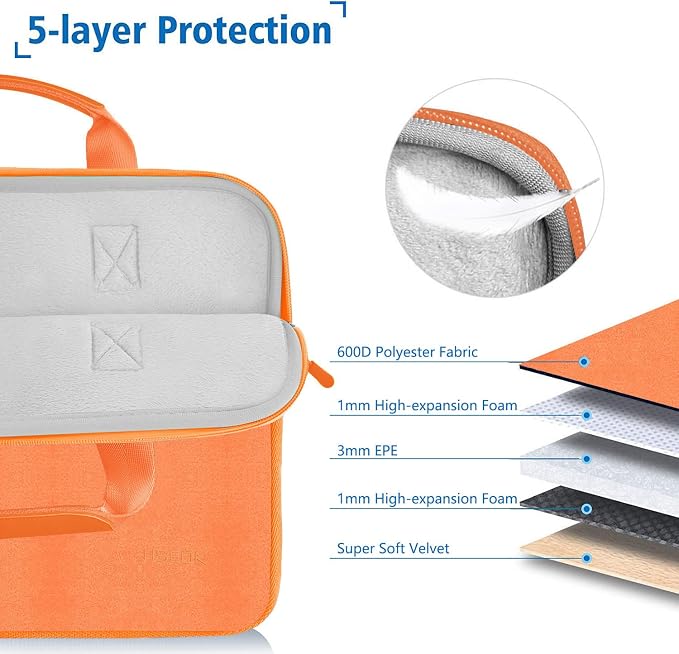 Hseok Laptop Sleeve 13.3-14 inch Case with Small Pouch, Neoprene Computer Bag Compatible with MacBook Neo/Pro 14 M5/M4/M3/M2/M1, Mac Air/Pro 13.3, XPS 14 and Most 13-14 inch Notebooks,O02G01