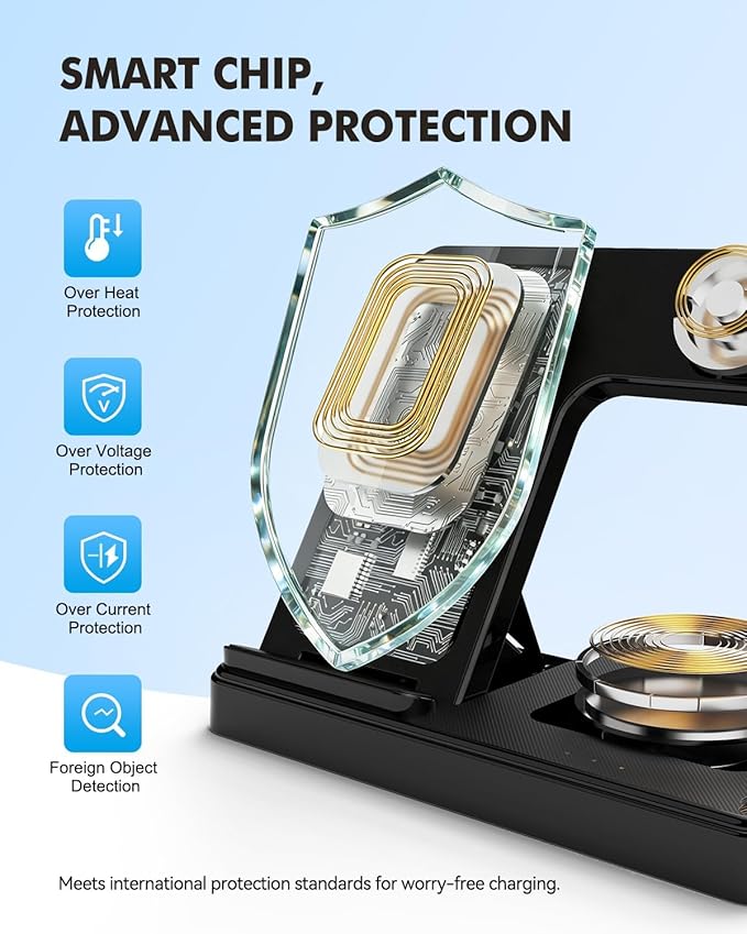 3-in-1 Foldable Wireless Charger for Samsung: 15W Qi Charging Station for Samsung S26/S25/S24/S23/S22/S21, Note 20/10, Z Fold 6/5, Galaxy Buds 4/3/2 Pro and Galaxy Watch-Android Charging Stand