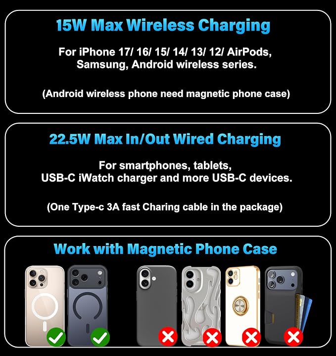 0.29" Ultra Slim 5000mAh for Magsafe Power Bank Mini 22.5W USB C Fast Charging Magnetic Battery Pack, Wireless Portable Charger Powerbank Thin for iPhone 17 16 15 14 13 12 Plus/ Pro/ Pro Max, Black