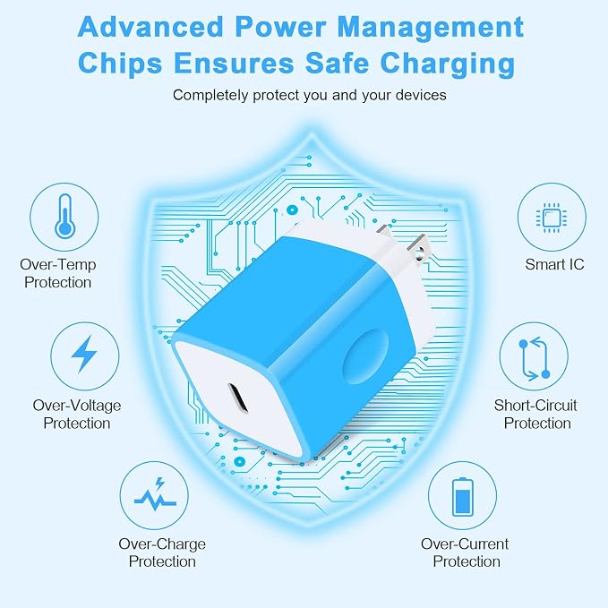 USB C Box,GiGreen 20W Fast Wall Charger Plug Power Adapter for Samsung Galaxy S25 Ultra/S24FE/A16 5G/A15/A54/A56/A13/S23/A53/A23/Z Fold 7 6/S21/A03s/S22,iPhone 16 Pro Max/15/14/13/12/11,Pixel 9 Pro/8a
