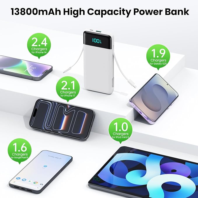 Portable Charger with Built-in AC Plug and Cables,13800mAh All in One USB C Fast Charging Power Bank,Travel Essentials Portable Phone Charger Battery Pack for iPhone 17/16/15/14,Galaxy,Android-White