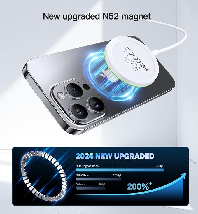 Magnetic Wireless Charger 15W Mag Safe Charger-Fast Charging Pad Compatible with iPhone17/16/15/14/13/12 Series & Airpods 2 3 Pro-LED Mag-Safe Pad with Dual Charging Ports Original Replacement（White）