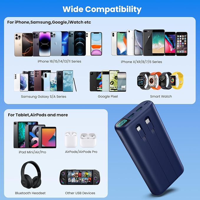 Portable Charger 40,800mAh Power Bank with Built-in Cables,5 USB Output Battery Pack Backup,25W PD Fast Phone Charging Travel Essential Outdoor for iPhone 17/16/15 Pro,Android Galaxy Pixel Nexus-Blue