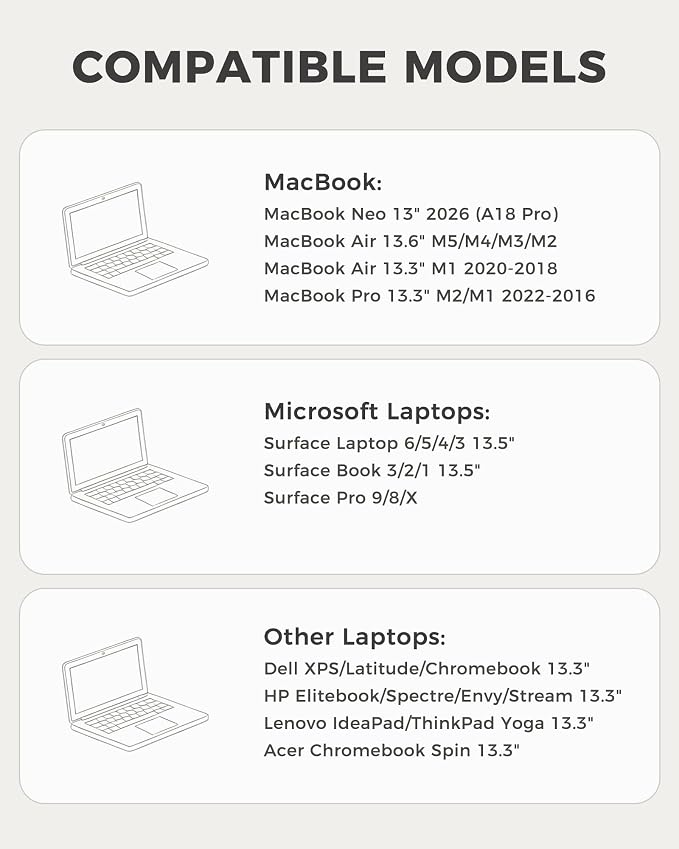 ProCase Laptop Sleeve 13" for MacBook Neo/Air/Pro 13-13.6 inch with A18/M5/M4/M3/M2/M1 Chip 2026-2016, Computer Case Also Compatible with 13" HP Dell ASUS Lenovo Acer Chromebook -Beige