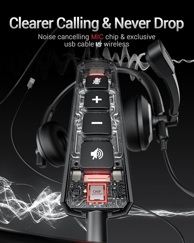 awatrue EH05-U Wired USB Headset with Noise Cancelling Microphone for PC Laptop - Headphones with In-Line Control, Lightweight, Enhanced Sound & MIC Mute