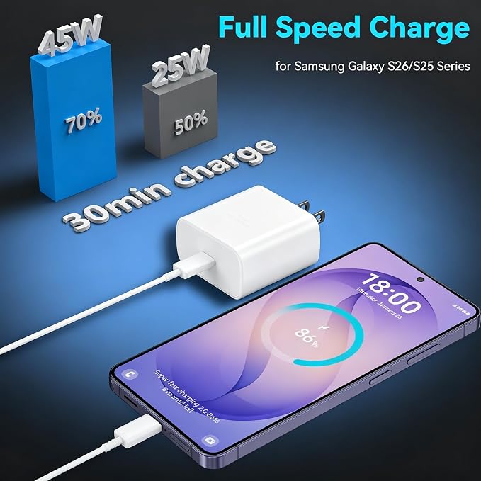 45W Super Fast Charger USB C Android Phone Type C Charger Fast Charging Block with 6.6FT Cord for Samsung Galaxy S26/S26 Ultra/S26+/S25 Ultra/S25/S24 Ultra/S24/S23 Ultra/S22/S21/S20/Note 10, White