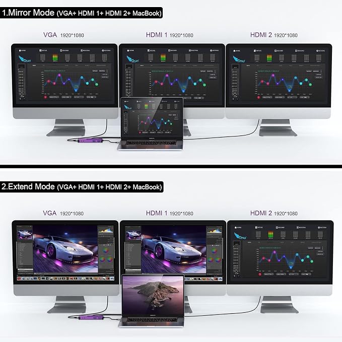 USB Docking Station GIQ USB C hub USB 3.0 to Dual HDMI VGA Adapter Triple Display USB C Laptop Docking Station Dual Display Compatible with MacBook M1 USB Dock-Purple