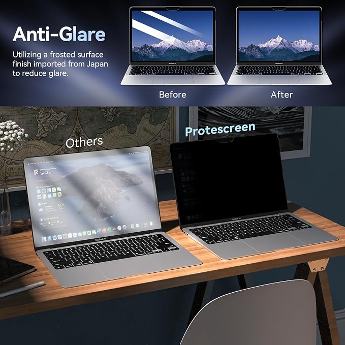 Privacy Screen MacBook Pro 13 Inch(2016-2022, M1, M2)/MacBook Air 13 in(2018-2021,M1),Easy On/Off Removable Anti Glare Blue Light Filter with Camera Cover,Anti Spy Laptop Screen Protector for Mac 13In