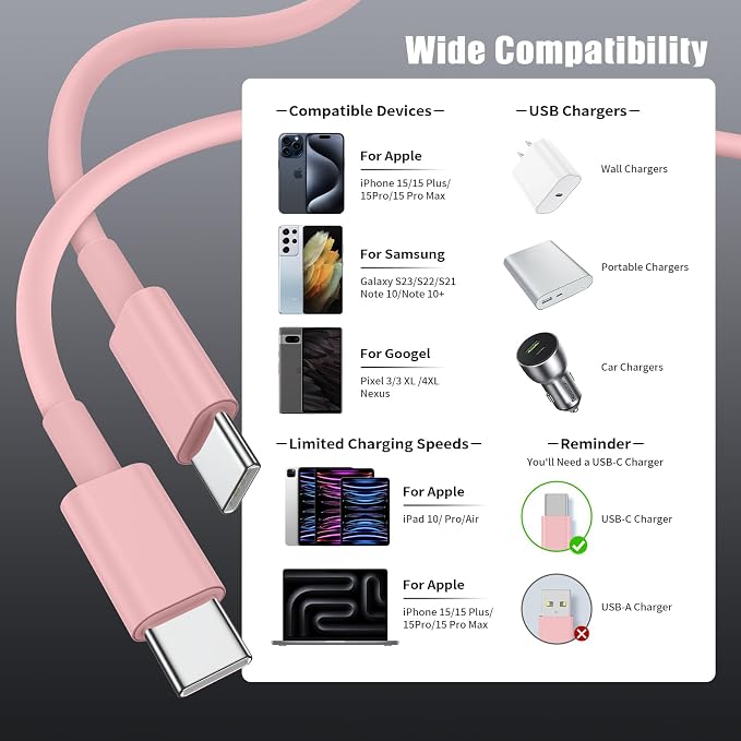 Essri USB C to USB C Cable 3FT for Apple iPhone 16 15 Charger Cord,4Pack 60W C to C Cable Fast Charging Wire for iPhone 16 15 Pro Plus Pro Max iPad Pro/Air MacBook Pro/Air,for Galaxy S24 S23-Pink