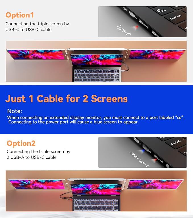 16" Laptop Screen Extender Monitor Portable, Quad Monitor, Just 1 Cable for 3 Screens, FHD 1080P IPS Laptop Extender Compatible with Wins/Mac for 13.6" - 18.5" Laptops