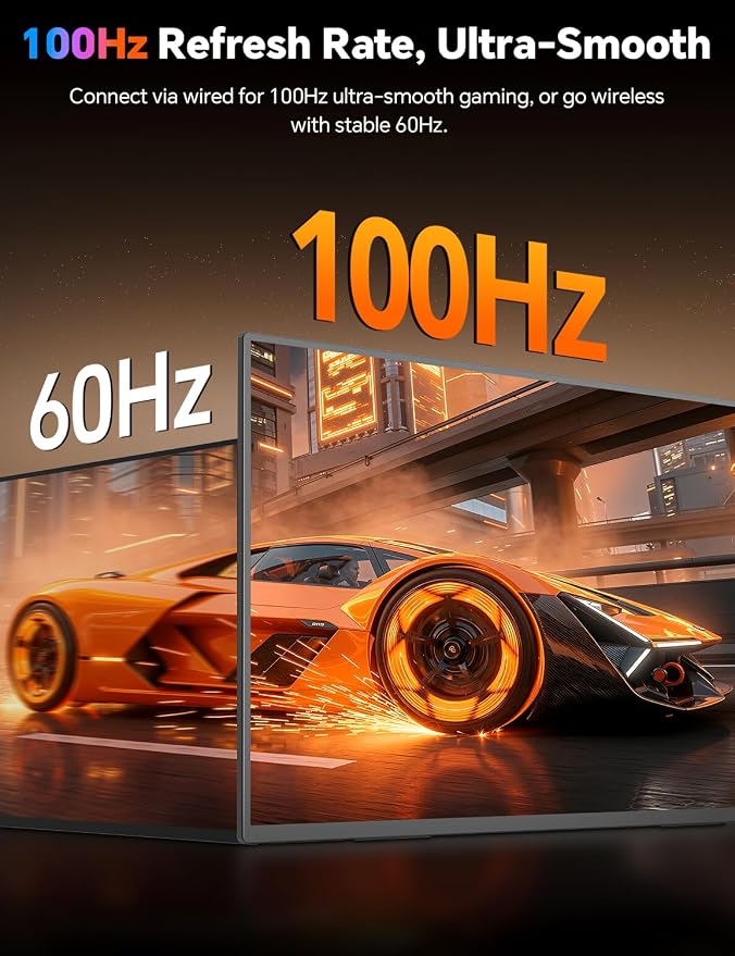 HotYeah 18.5" 100Hz Wireless Portable Monitor w/Rechargeable 10000 mAh Battery, Support AirPlay Miracast, 1080P IPS Monitor USB-C HDMI External Display, 2nd Screen for Laptop MacBook PC Phone Tablet