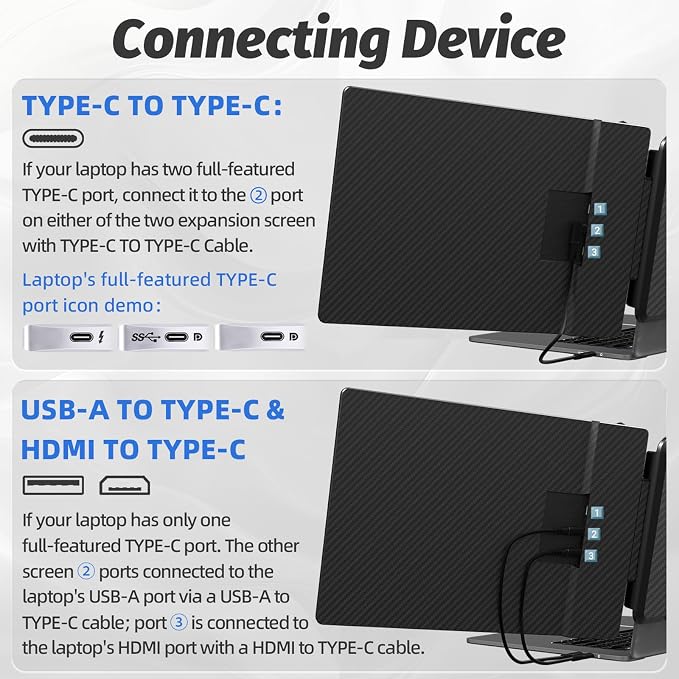 KOJOM 2K Laptop Screen Extender - 13" IPS 1440P Triple Screen Laptop Monitor Extender Plug & Play Multi Screen Attachment for 13"-17" Laptops Compatible with Wins Mac Dex Chrome Travel Gaming Work