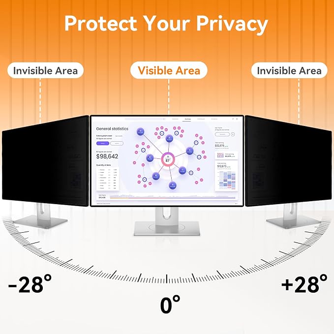[2 Pack] 32 Inch Computer Privacy Screen Filter for 16:9 Aspect Ratio Widescreen Monitor - Anti Glare Blue Light Filter, Removable Computer Monitor Privacy Shield, Anti-Scratch 32in Protector Film