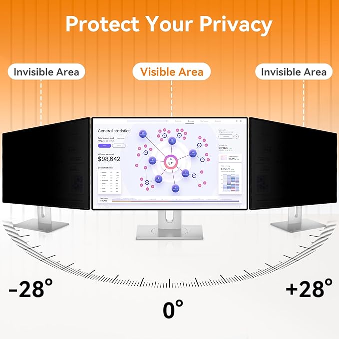 [2 Pack] 23.8 Inch Computer Privacy Screen for 16:9 Aspect Ratio Widescreen Monitor, Eye Protection Anti Glare Blue Light Computer Monitor Privacy Filter, Removable Anti-Scratch 23.8in Protector