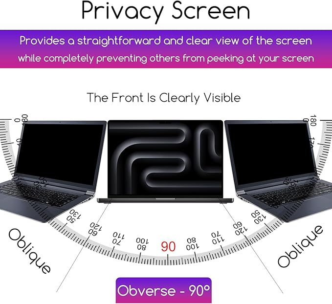 KEANBOLL Privacy Screen for Lenovo 14.5" 丨ASUS 14.5“丨Acer 14.5" 丨Dell 14.5" etc 14.5 inch 16:10 Aspect Removable Laptop Privacy Filter Shield