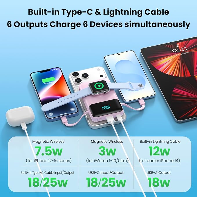 Magnetic Portable Charger for iPhone with Built-in Cable,10800mAh Wireless Power Bank for Magsafe Travel Essential,6-in-1 25W PD Fast Charging USB C Battery Pack for iPhone 17/16/15/14, Apple Watch