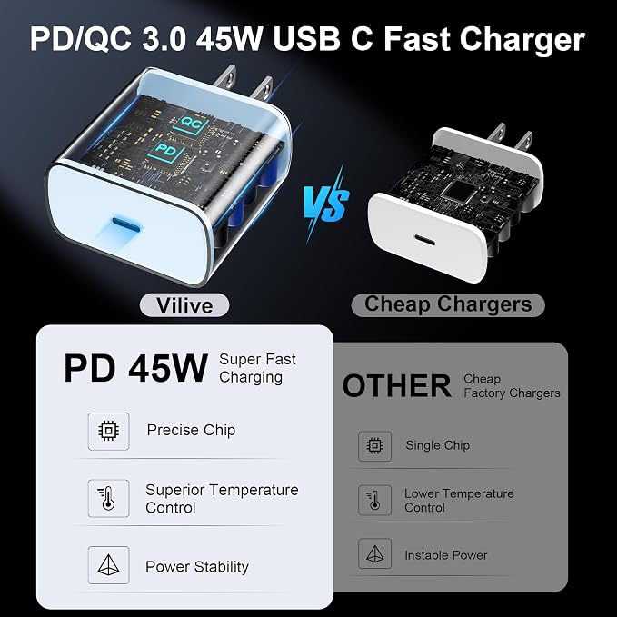 45W USB C Super Fast Charger Type C Charger Fast Charging Android Phone Charger Block with 10FT Type C Charging Cable for Samsung Galaxy S26 Ultra/S26/S26+/S25/S25 Ultra/S25+/S24 Ultra/S23 Ultra/S22