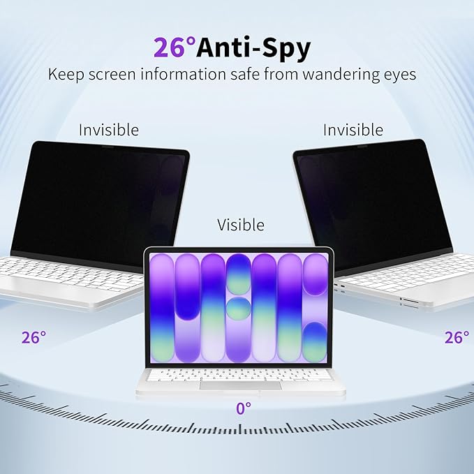 YWXTW 2 Pack Privacy Screen Protector for MacBook Neo 13-Inch A18 Pro, Matte Anti Glare PET Film Blue Light Filter, Laptop Privacy Screen Shield for Mac Neo, Reduces Eye Strain, Bubble-Free Install