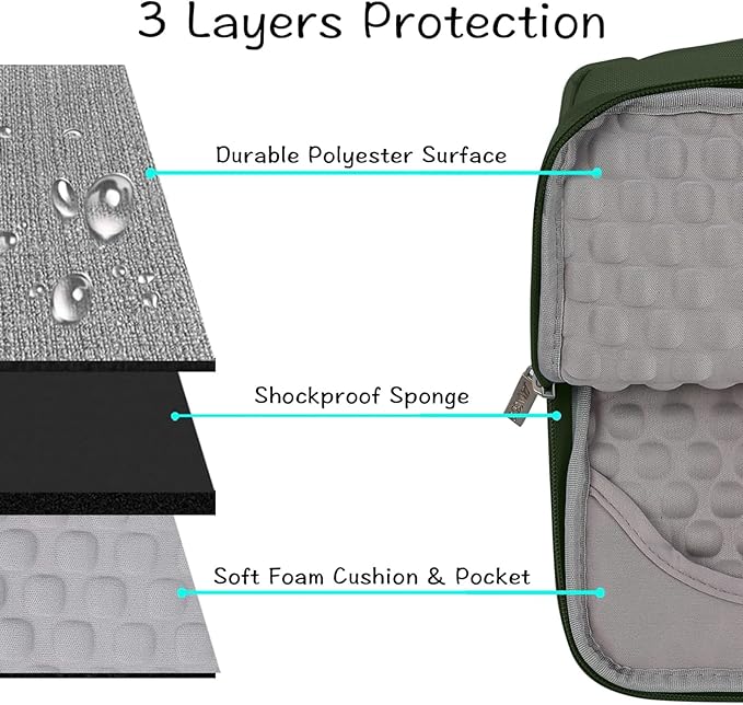 MOSISO Laptop Case 15 inch, Laptop Sleeve with Handle Compatible with MacBook Air 15 inch M5 A3448 M4 A3241 M3 A3114 M2 A2941 2026-2023, Dell XPS, Polyester Multifunctional Computer Bag, Army Green