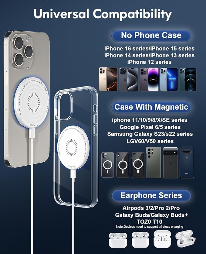 MagSafe Charger 2 Pack 15W Magnetic Wireless Charger Fast Charging Pad with 20W Adapter and 6FT Cables for Samsung Galaxy S26-20 Series/iPhone 17-12 Series/AirPods/Galaxy Buds