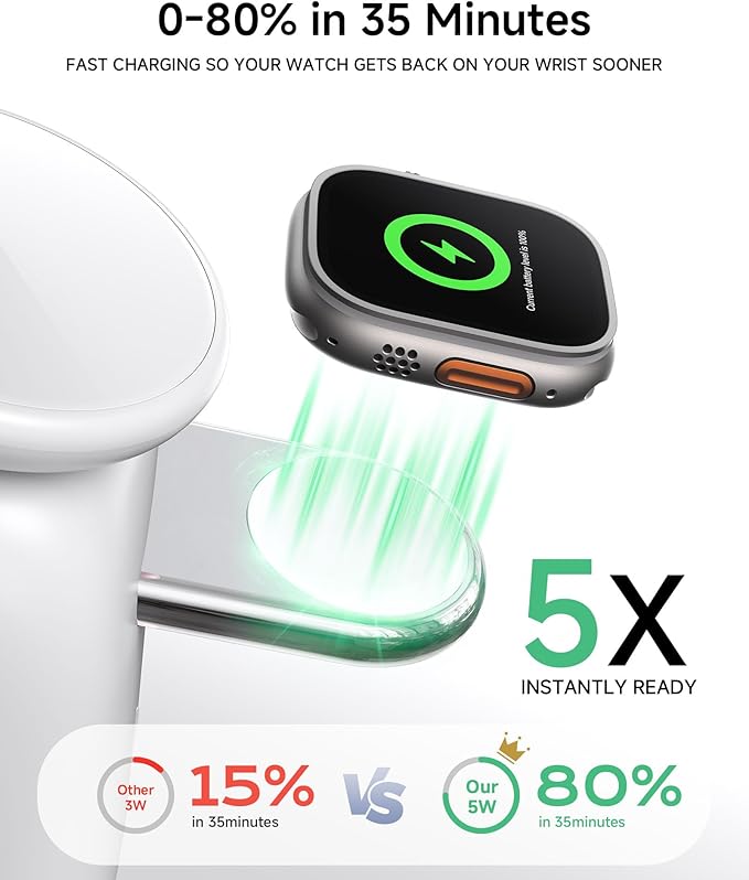 AOK-AOK Foldable Wireless Charging Station, 15W Magnetic Fast Charger Stand for iPhone 17 16 15 14 13 12 Pro Max&Apple Watch&Airpods, 2-in-1 Charger for Home/Office/Travel(30W Adapter Included)